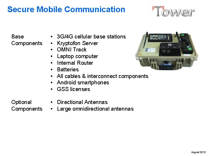 Secure Mobile Communication Base Components • • • Optional Components • Directional Antennas •