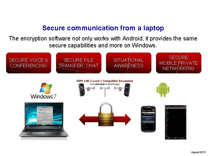 Secure communication from a laptop The encryption software not only works with Android, it