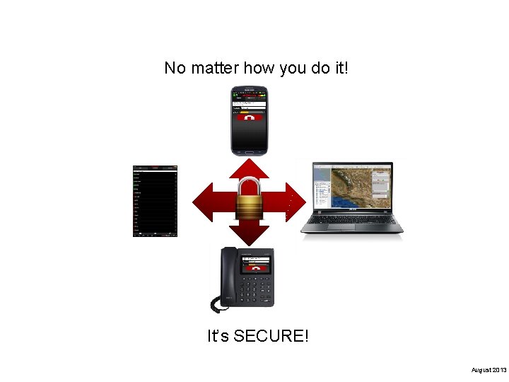 No matter how you do it! It’s SECURE! August 2013 