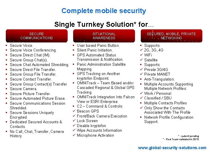 Complete mobile security Single Turnkey Solution* for… SECURE COMMUNICATIONS SITUATIONAL AWARENESS Secure Voice Conferencing.