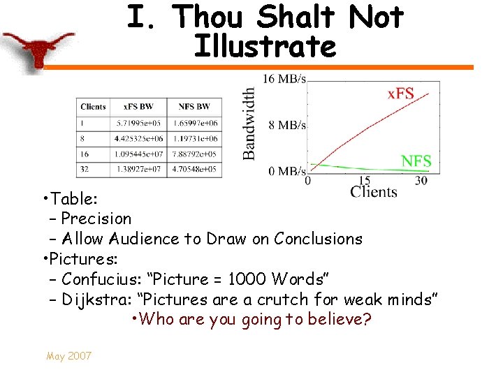 I. Thou Shalt Not Illustrate • Table: – Precision – Allow Audience to Draw