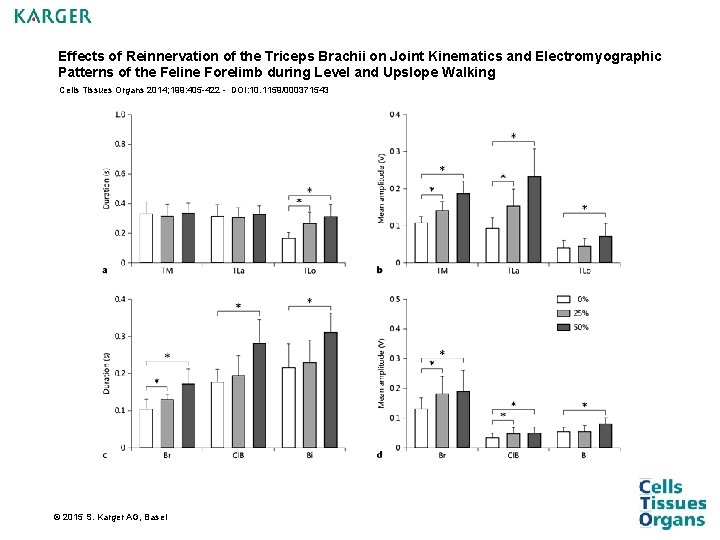 Effects of Reinnervation of the Triceps Brachii on Joint Kinematics and Electromyographic Patterns of