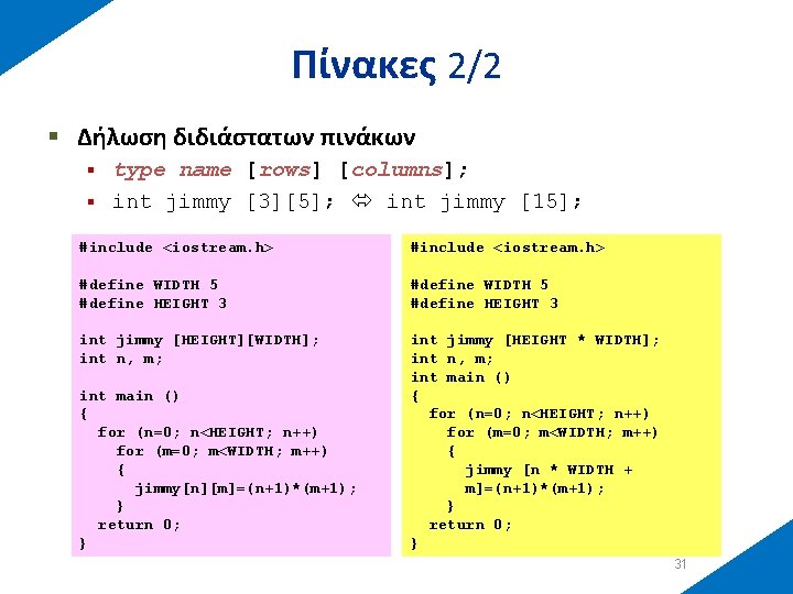 Πίνακες 2/2 § Δήλωση διδιάστατων πινάκων type name [rows] [columns]; § int jimmy [3][5];