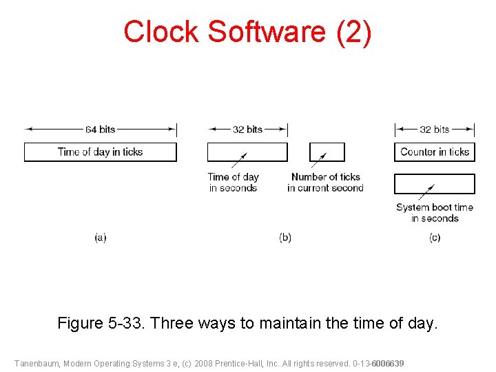 Clock Software (2) Figure 5 -33. Three ways to maintain the time of day.