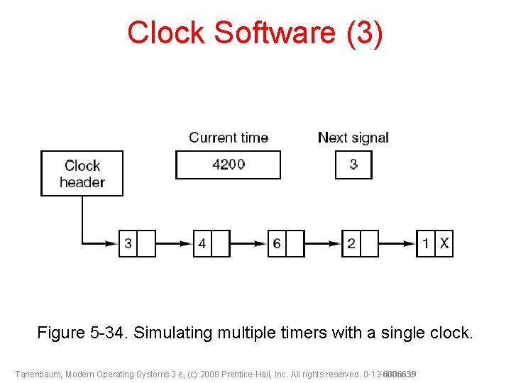 Clock Software (3) Figure 5 -34. Simulating multiple timers with a single clock. Tanenbaum,