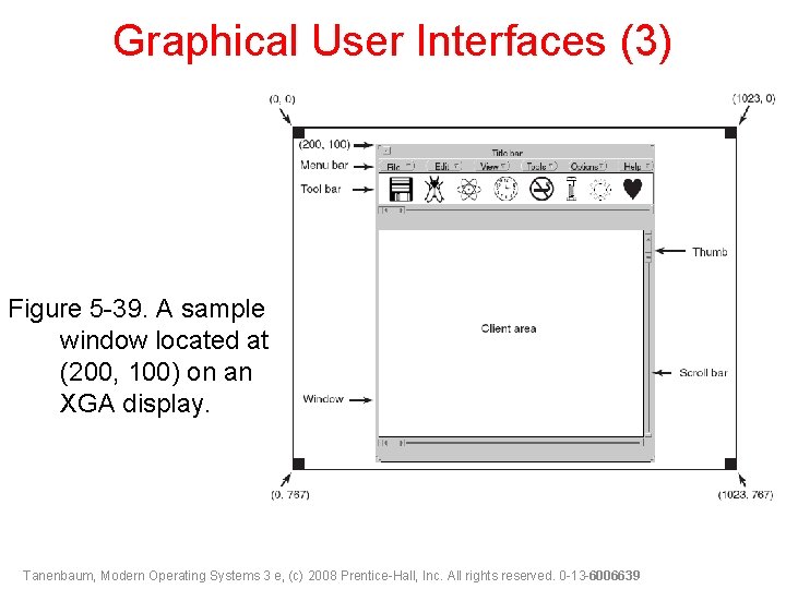 Graphical User Interfaces (3) Figure 5 -39. A sample window located at (200, 100)