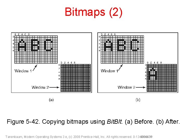 Bitmaps (2) Figure 5 -42. Copying bitmaps using Bit. Blt. (a) Before. (b) After.