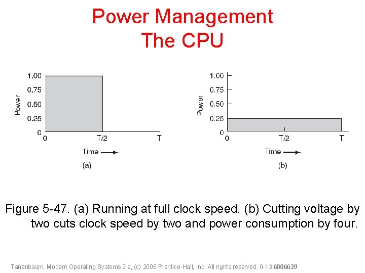 Power Management The CPU Figure 5 -47. (a) Running at full clock speed. (b)