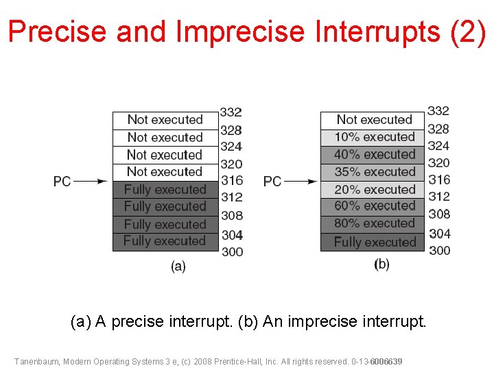 Precise and Imprecise Interrupts (2) (a) A precise interrupt. (b) An imprecise interrupt. Tanenbaum,