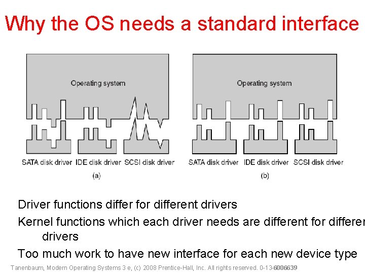 Why the OS needs a standard interface Driver functions differ for different drivers Kernel