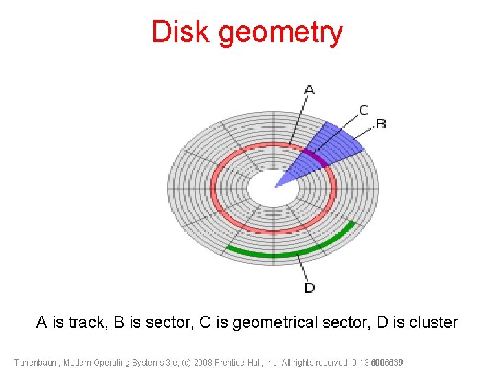 Disk geometry A is track, B is sector, C is geometrical sector, D is