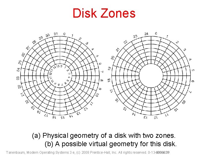 Disk Zones (a) Physical geometry of a disk with two zones. (b) A possible