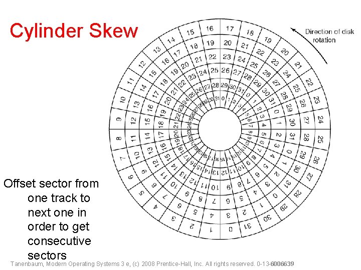 Cylinder Skew Offset sector from one track to next one in order to get