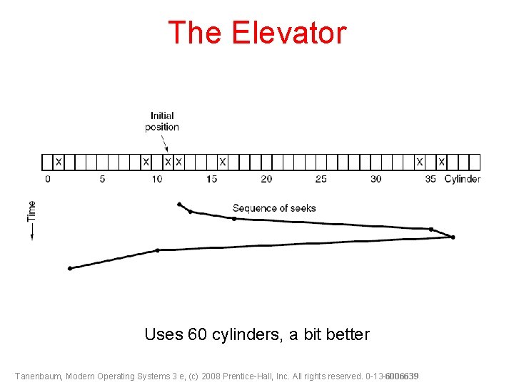 The Elevator Uses 60 cylinders, a bit better Tanenbaum, Modern Operating Systems 3 e,