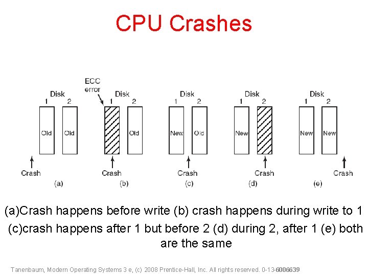 CPU Crashes (a)Crash happens before write (b) crash happens during write to 1 (c)crash