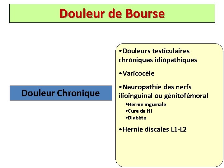 Douleur de Bourse • Douleurs testiculaires chroniques idiopathiques • Varicocèle Douleur Chronique • Neuropathie