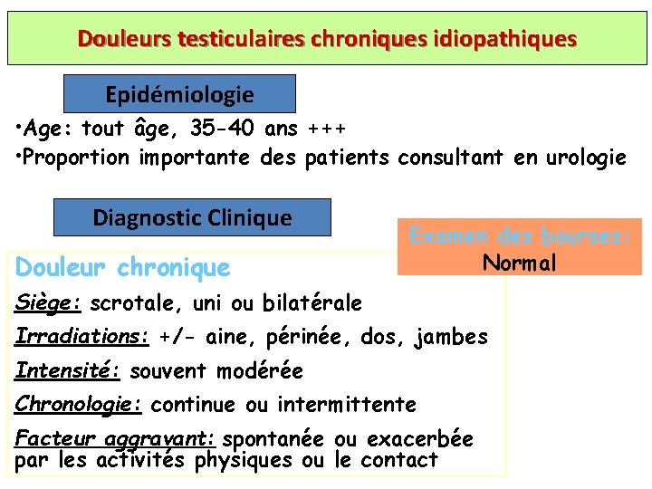 Douleurs testiculaires chroniques idiopathiques Epidémiologie • Age: tout âge, 35 -40 ans +++ •