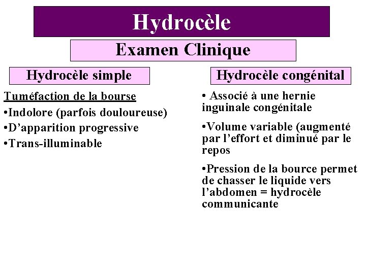 Hydrocèle Examen Clinique Hydrocèle simple Tuméfaction de la bourse • Indolore (parfois douloureuse) •