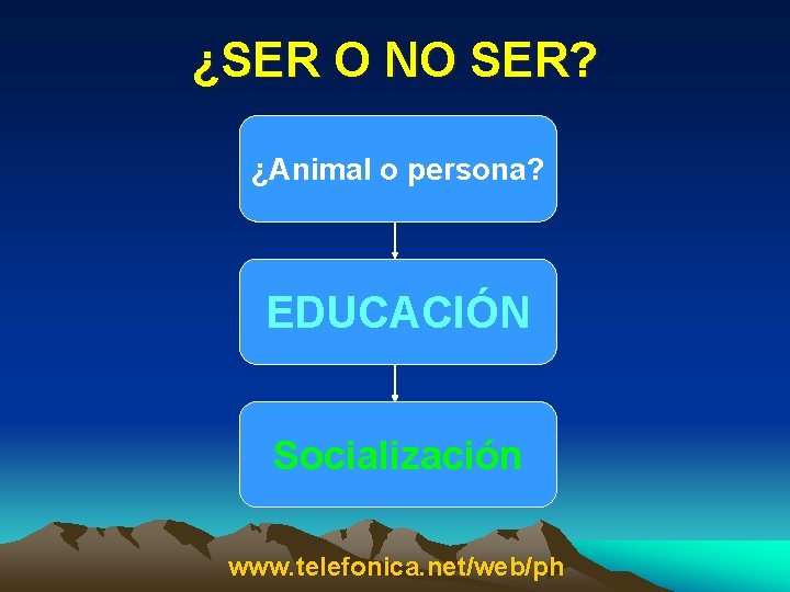 ¿SER O NO SER? ¿Animal o persona? EDUCACIÓN Socialización www. telefonica. net/web/ph 