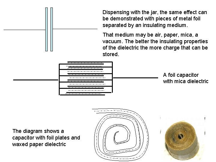 Dispensing with the jar, the same effect can be demonstrated with pieces of metal