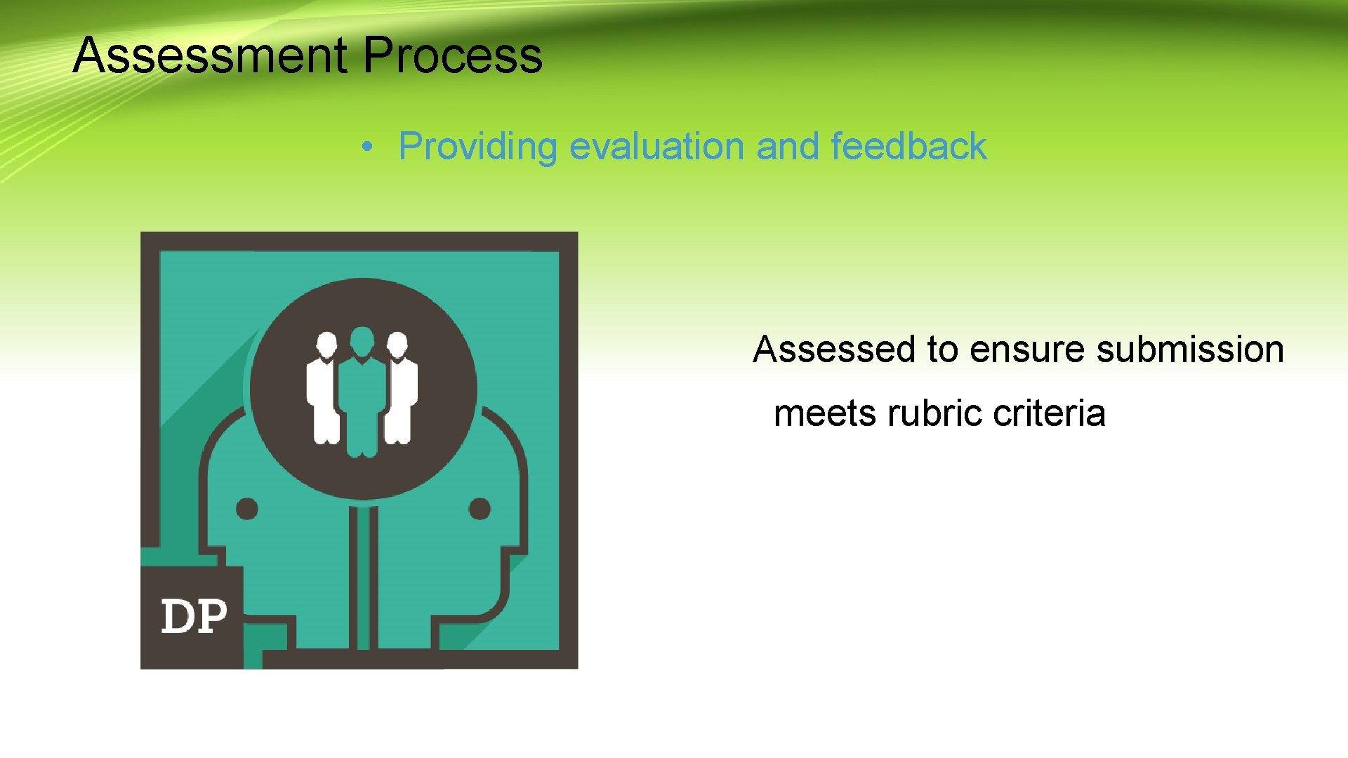 Assessment Process • Providing evaluation and feedback Assessed to ensure submission meets rubric criteria