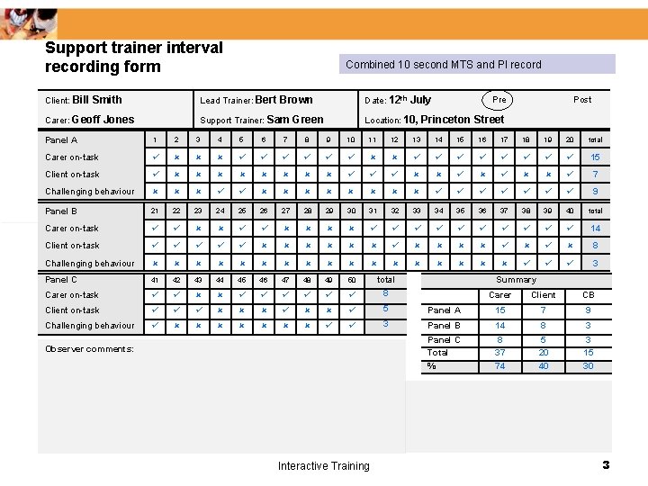 Support trainer interval recording form Client: Bill Smith Carer: Geoff Combined 10 second MTS