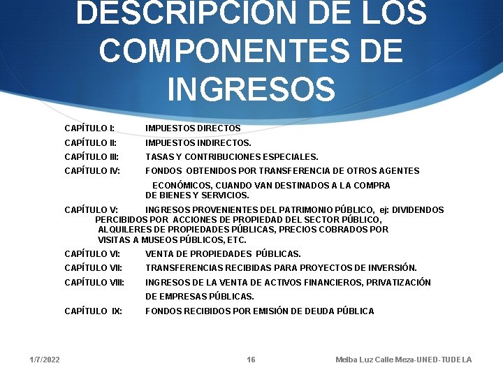 DESCRIPCIÓN DE LOS COMPONENTES DE INGRESOS CAPÍTULO I: IMPUESTOS DIRECTOS CAPÍTULO II: IMPUESTOS INDIRECTOS.