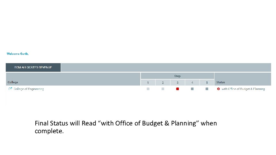 Final Status will Read “with Office of Budget & Planning” when complete. 