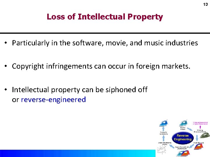 13 Loss of Intellectual Property • Particularly in the software, movie, and music industries