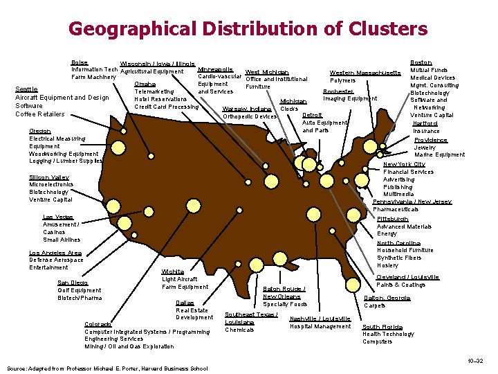 Geographical Distribution of Clusters Boise Boston Wisconsin / Iowa / Illinois Minneapolis Information Tech