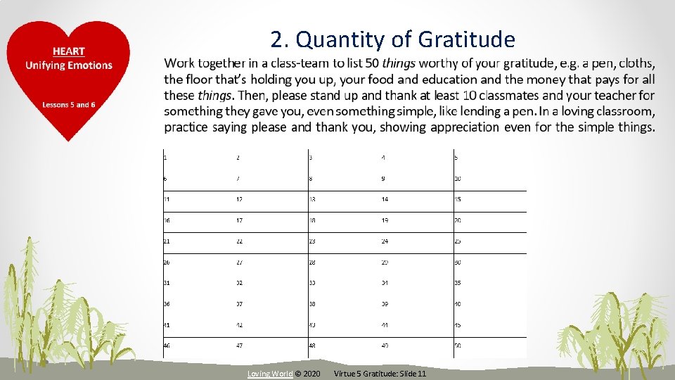 2. Quantity of Gratitude Loving World © 2020 Virtue 5 Gratitude: Slide 11 