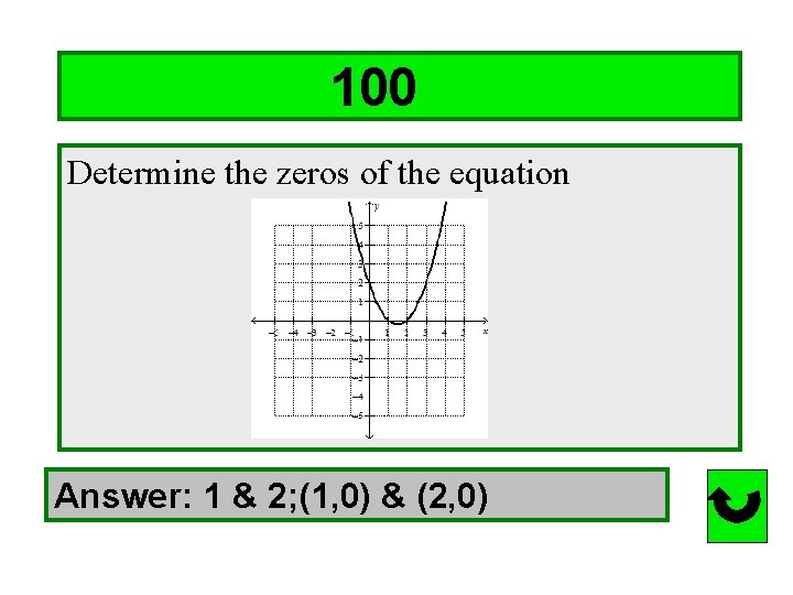 100… Determine the zeros of the equation Answer: 1 & 2; (1, 0) &