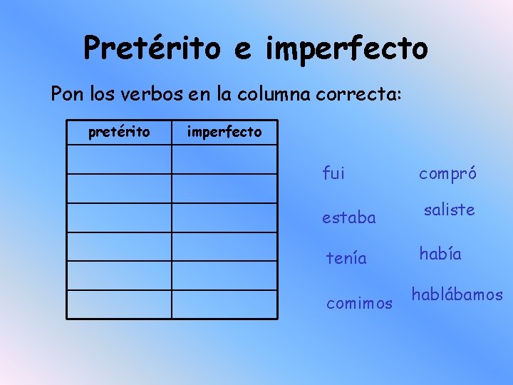 Pretérito e imperfecto Pon los verbos en la columna correcta: pretérito imperfecto fui compró