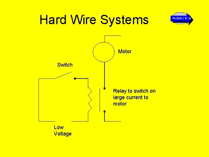 Hard Wire Systems Motor Switch Relay to switch on large current to motor Low