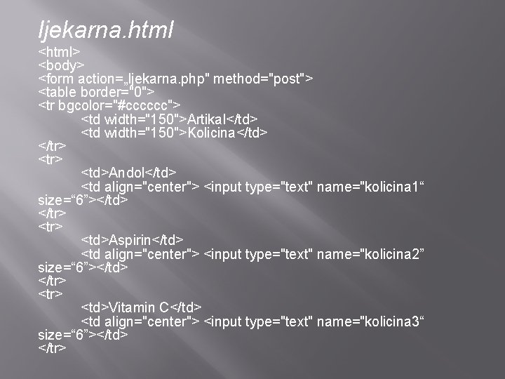 ljekarna. html <html> <body> <form action=„ljekarna. php" method="post"> <table border="0"> <tr bgcolor="#cccccc"> <td width="150">Artikal</td>