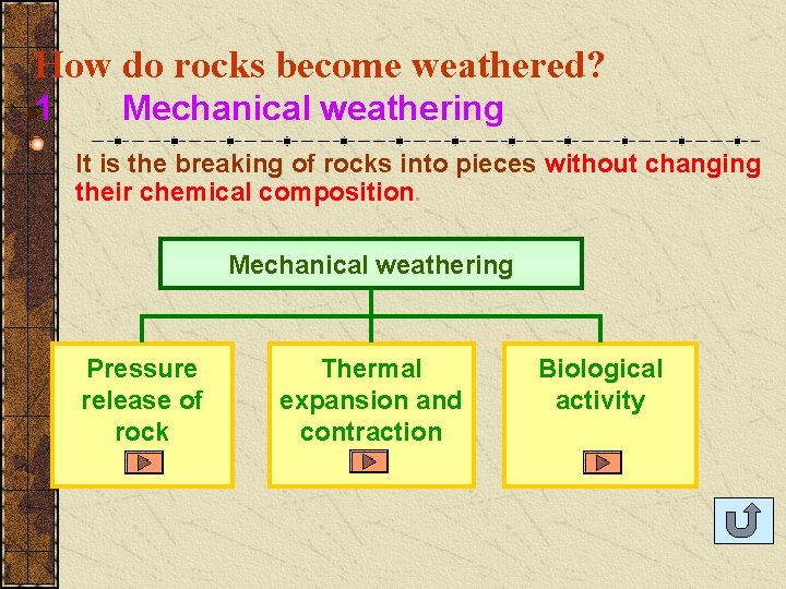 How do rocks become weathered? 1 Mechanical weathering It is the breaking of rocks