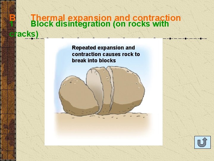B Thermal expansion and contraction 1 Block disintegration (on rocks with cracks) Rock. Repeated