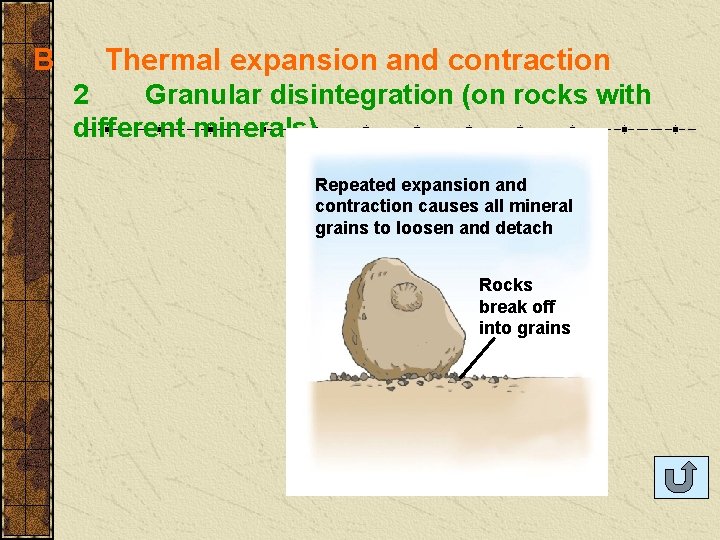 B Thermal expansion and contraction 2 Granular disintegration (on rocks with different minerals) Mineral