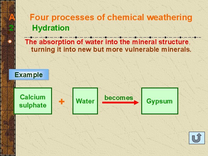 A Four processes of chemical weathering 2 Hydration The absorption of water into the