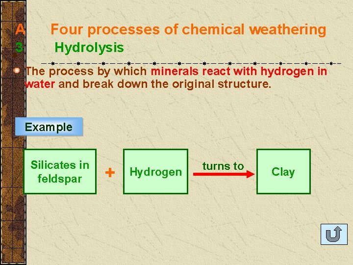 A Four processes of chemical weathering 3 Hydrolysis The process by which minerals react