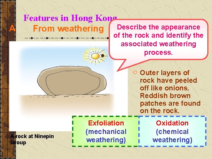 Features in Hong Kong A From weathering Describe the appearance of the rock and