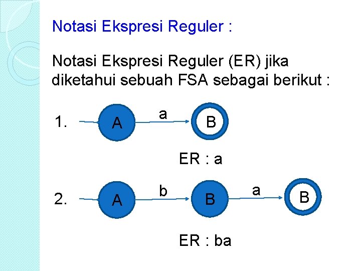 Notasi Ekspresi Reguler : Notasi Ekspresi Reguler (ER) jika diketahui sebuah FSA sebagai berikut