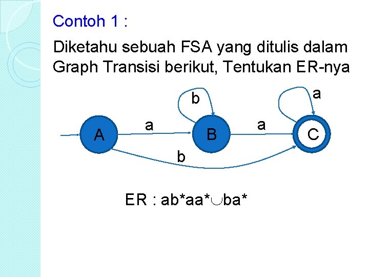Contoh 1 : Diketahu sebuah FSA yang ditulis dalam Graph Transisi berikut, Tentukan ER-nya