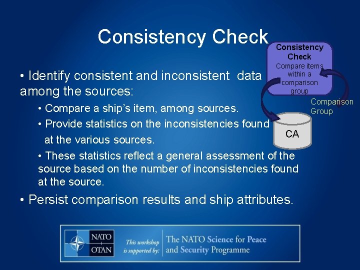 Consistency Check • Identify consistent and inconsistent data among the sources: Consistency Check Compare