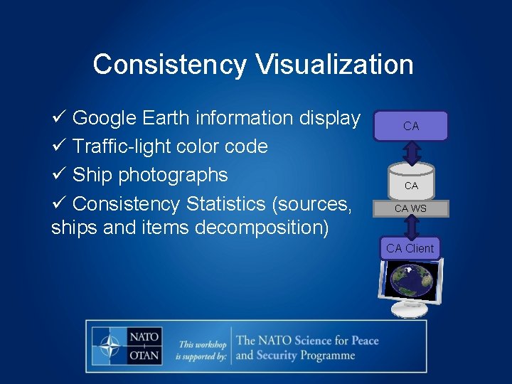 Consistency Visualization Google Earth information display Traffic-light color code Ship photographs Consistency Statistics (sources,