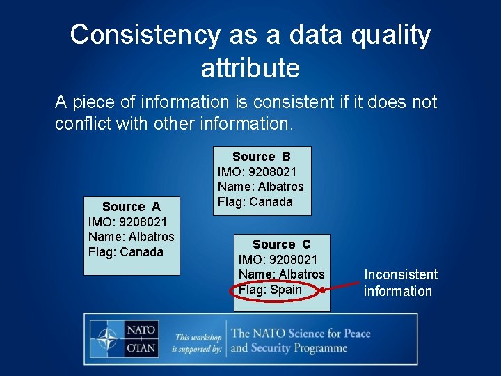 Consistency as a data quality attribute A piece of information is consistent if it