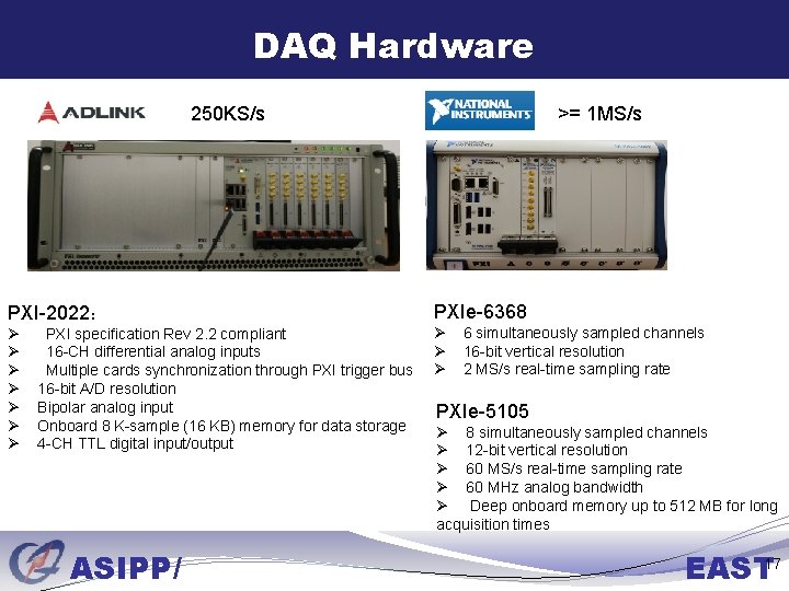 DAQ Hardware 250 KS/s >= 1 MS/s PXI-2022： PXIe-6368 Ø Ø Ø Ø Ø