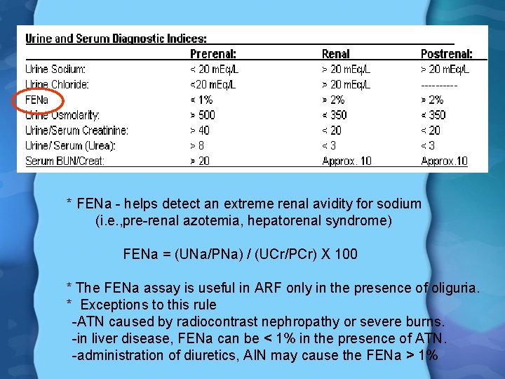 * FENa - helps detect an extreme renal avidity for sodium (i. e. ,