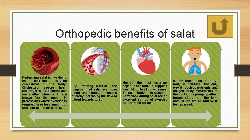 Orthopedic benefits of salat Performing salat is like doing an exercise reduces cholesterol in