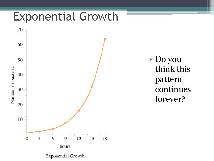 Exponential Growth • Do you think this pattern continues forever? 